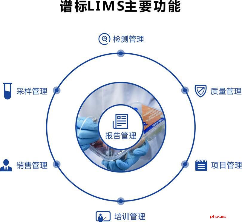 實(shí)驗(yàn)室信息管理系統(tǒng) lims的優(yōu)勢和價格是多少？