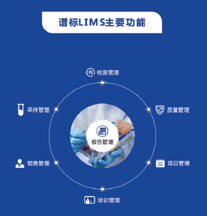 標(biāo)準(zhǔn)化lims系統(tǒng)推薦廠家？購買LIMS系統(tǒng)有哪些需要注意？